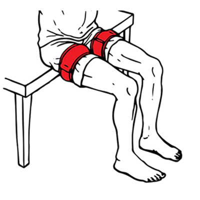 Placement of KAATSU AirBands for Arms